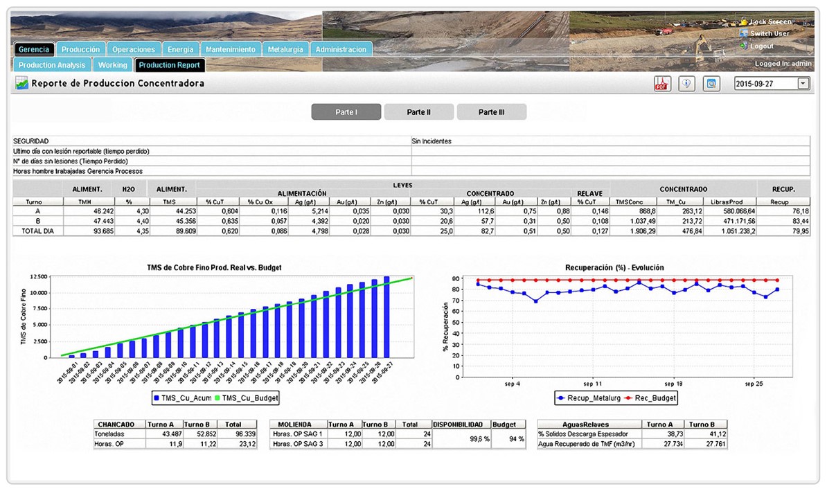Ignition HMI解决方案